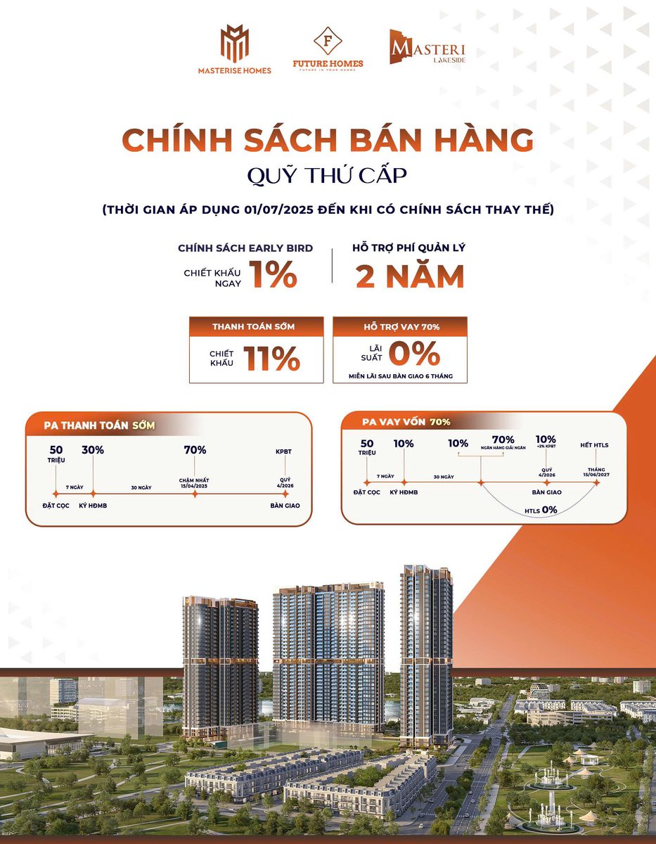 Masteri Lakeside Vinhomes Ocean Park 1 — Phân khu lake view premium U38, Z34 và bảng giá 2026